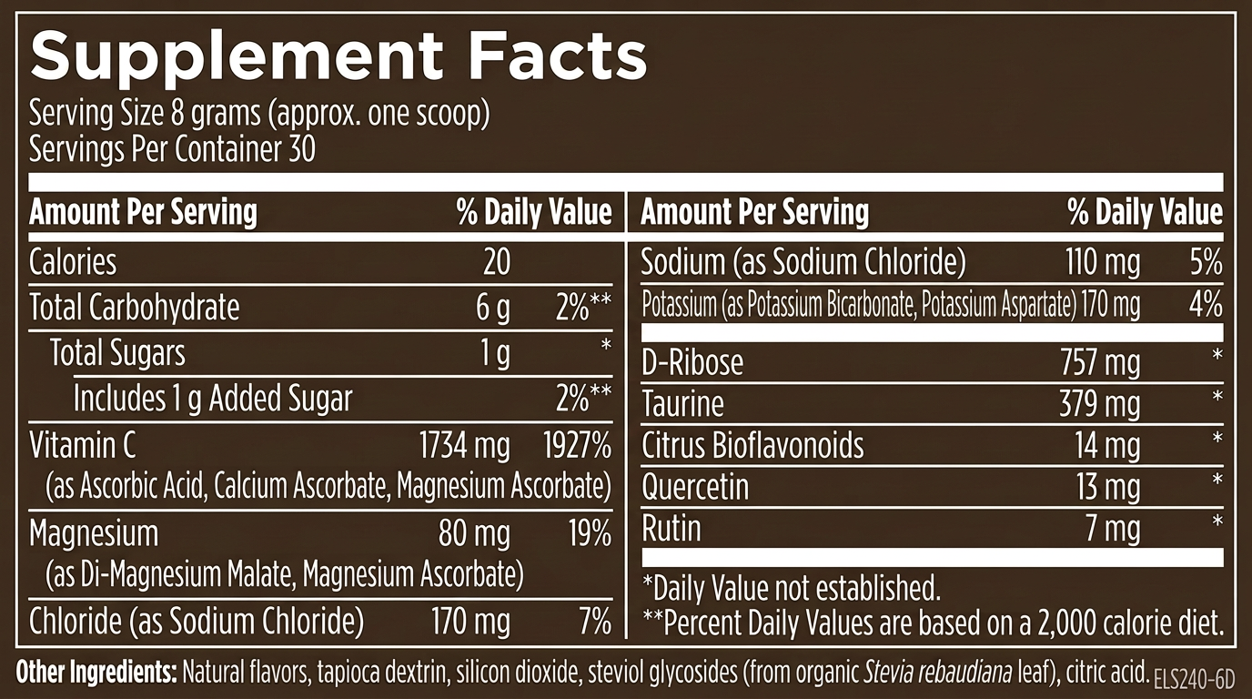 Supplement facts label for SoliVelle electrolyte formula