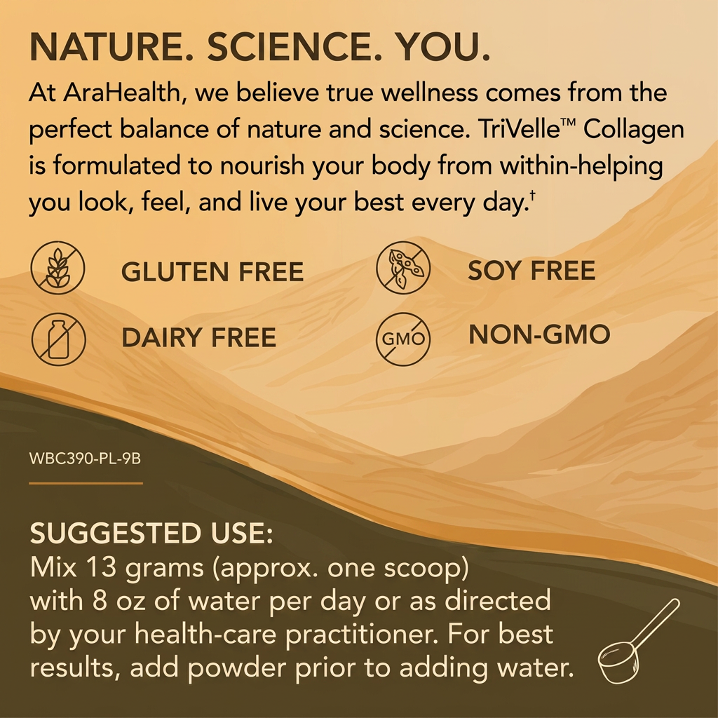 Back label with ingredients and usage instructions for TriVelle